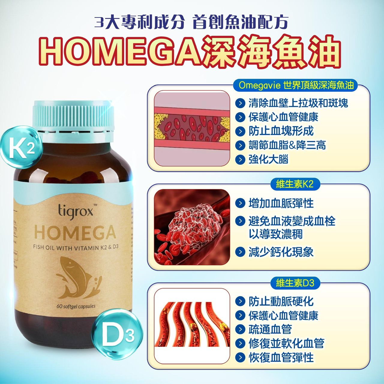 Tigrox Homega 深海魚油
