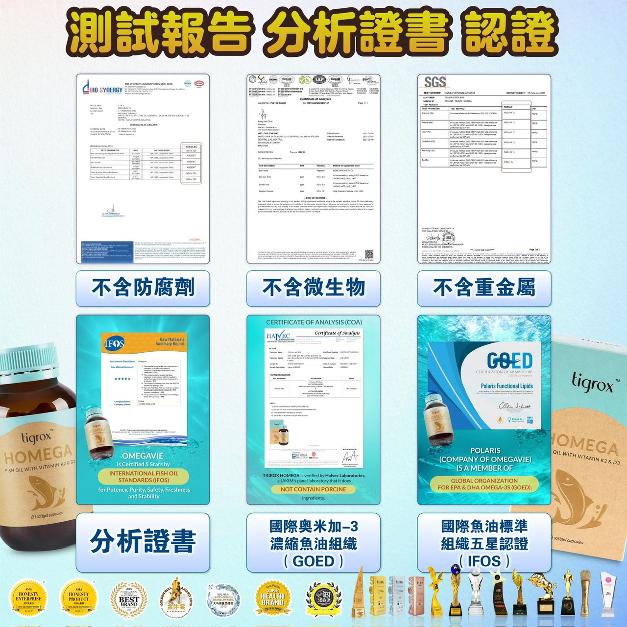 Tigrox Homega 深海魚油