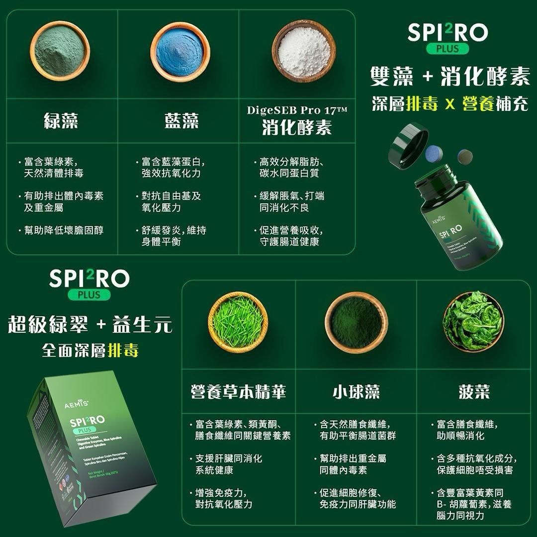 Spiro Plus排毒藍藻