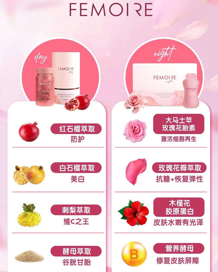 Femoire Kit 30天內調美肌