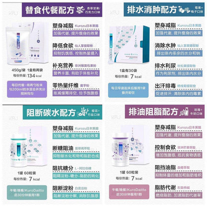 Zenso Advanced體重管理