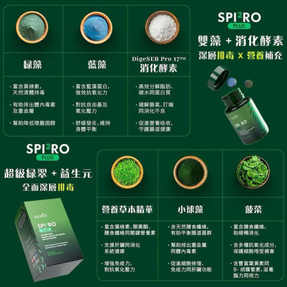 Spiro Plus排毒藍藻
