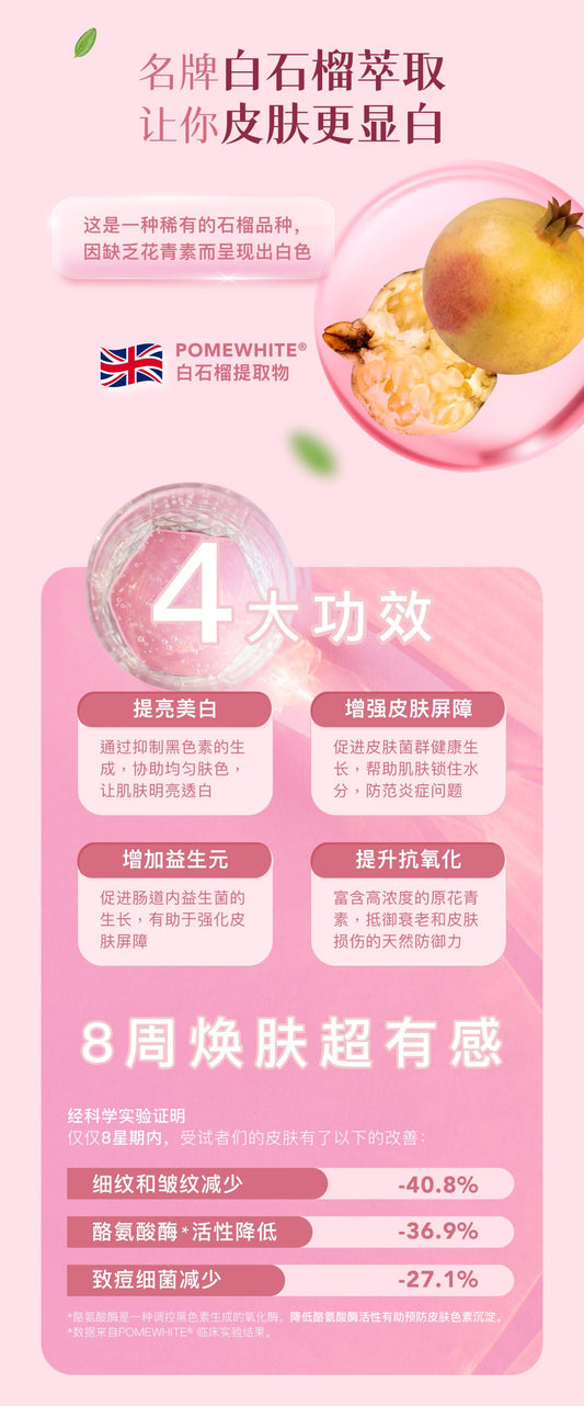 Femoire Kit 30天內調美肌