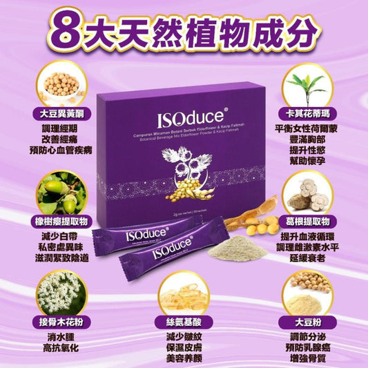 Isoduce荷爾蒙調理飲