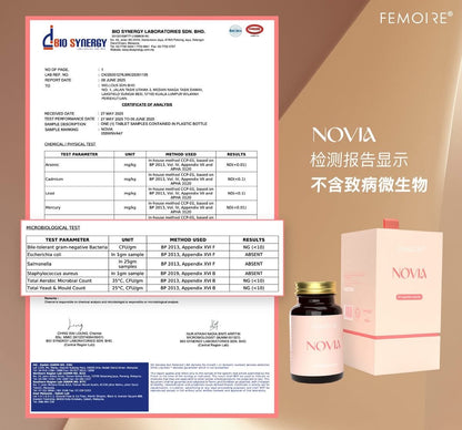 Novia女士配方