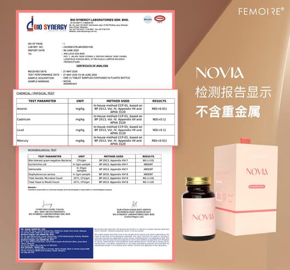 Novia女士配方